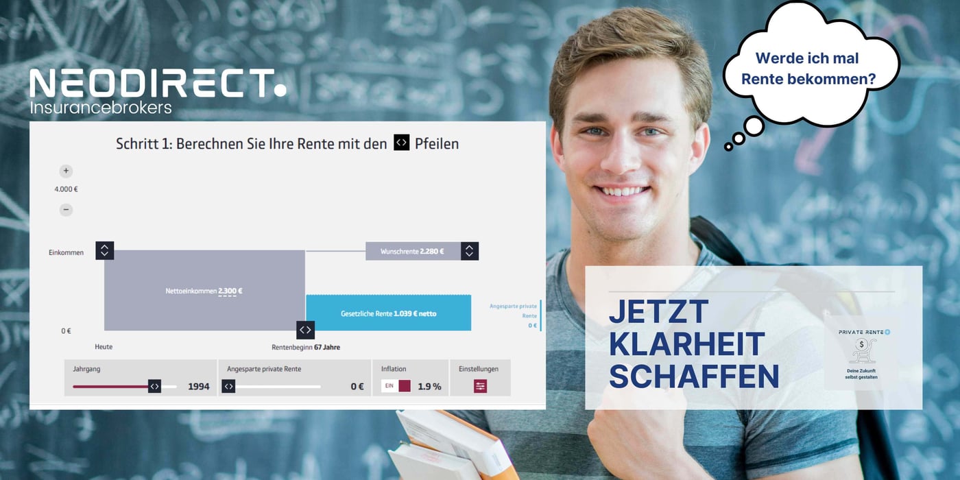 Brauche ich eine private Rentenversicherung. Rentenlücke berechnen.