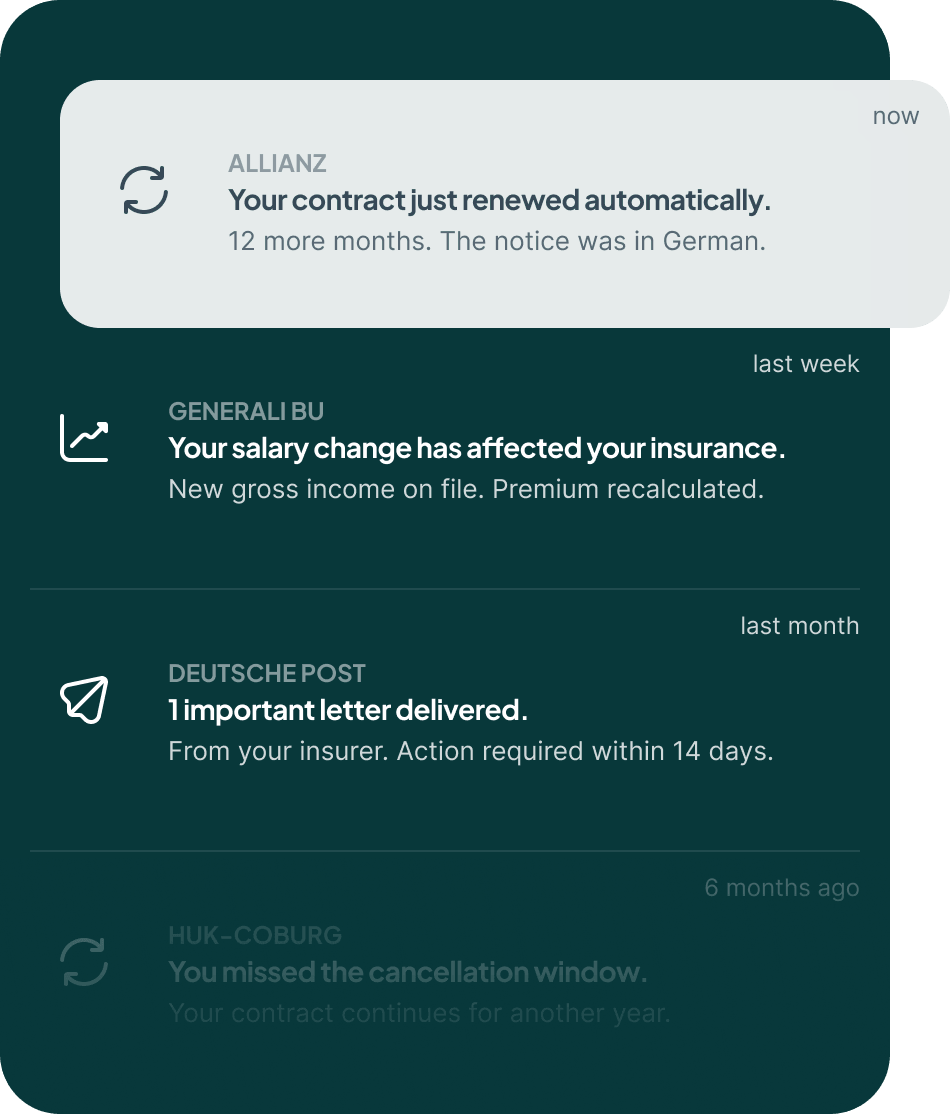 Notifications showing insurance problems Indian expats face in Germany: an Allianz contract auto-renewed for 12 more months with the notice only in German, a Generali salary-change premium recalculation, an important Deutsche Post insurer letter needing action within 14 days, and a missed HUK-Coburg cancellation window.